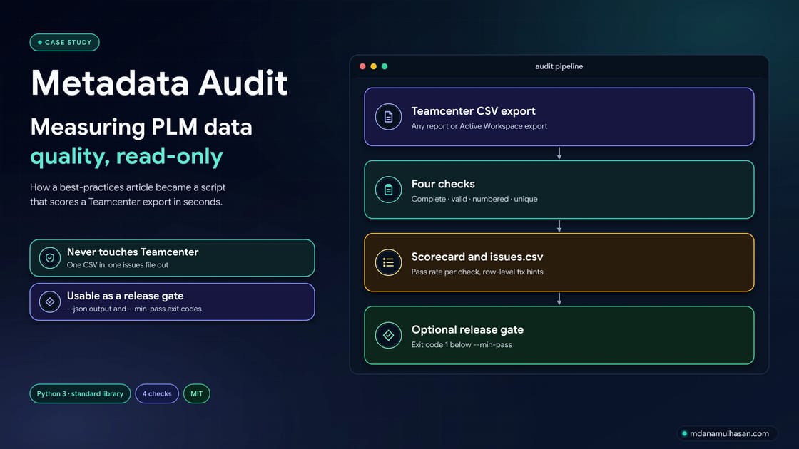 Teamcenter Metadata Audit: Measuring PLM Data Quality