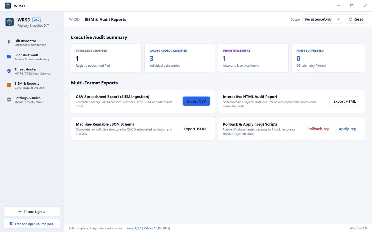 Export undo .reg scripts and CSV / HTML / JSON reports