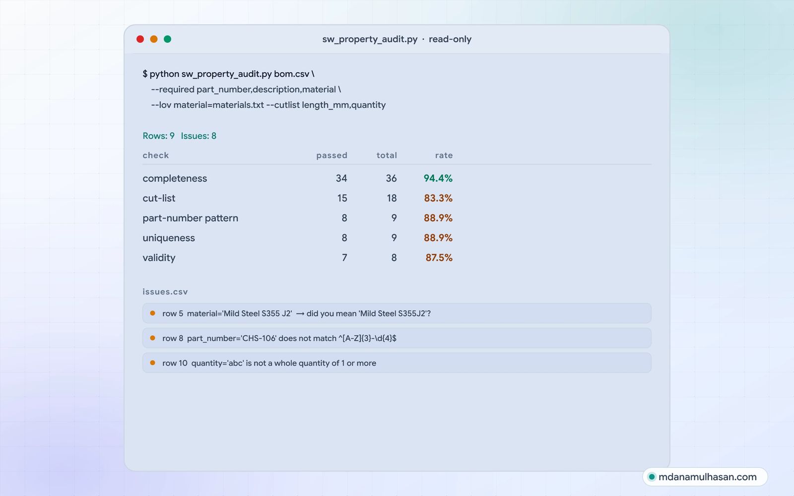 SolidWorks Property Audit preview