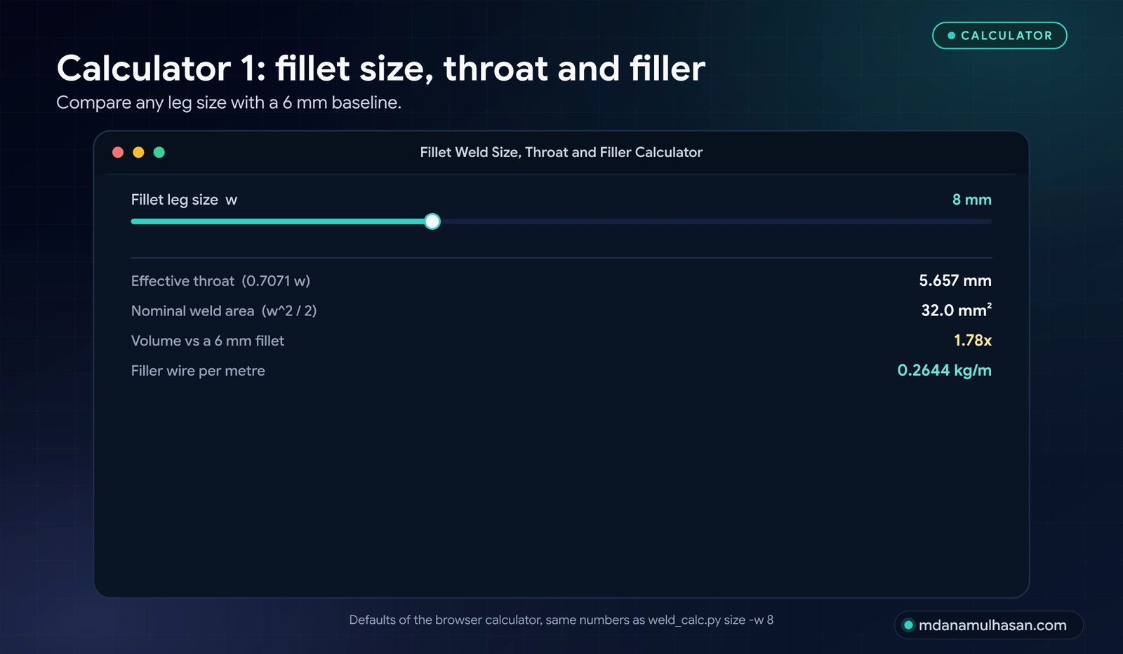 Calculator 1: fillet throat, volume against a 6 mm fillet and filler per metre