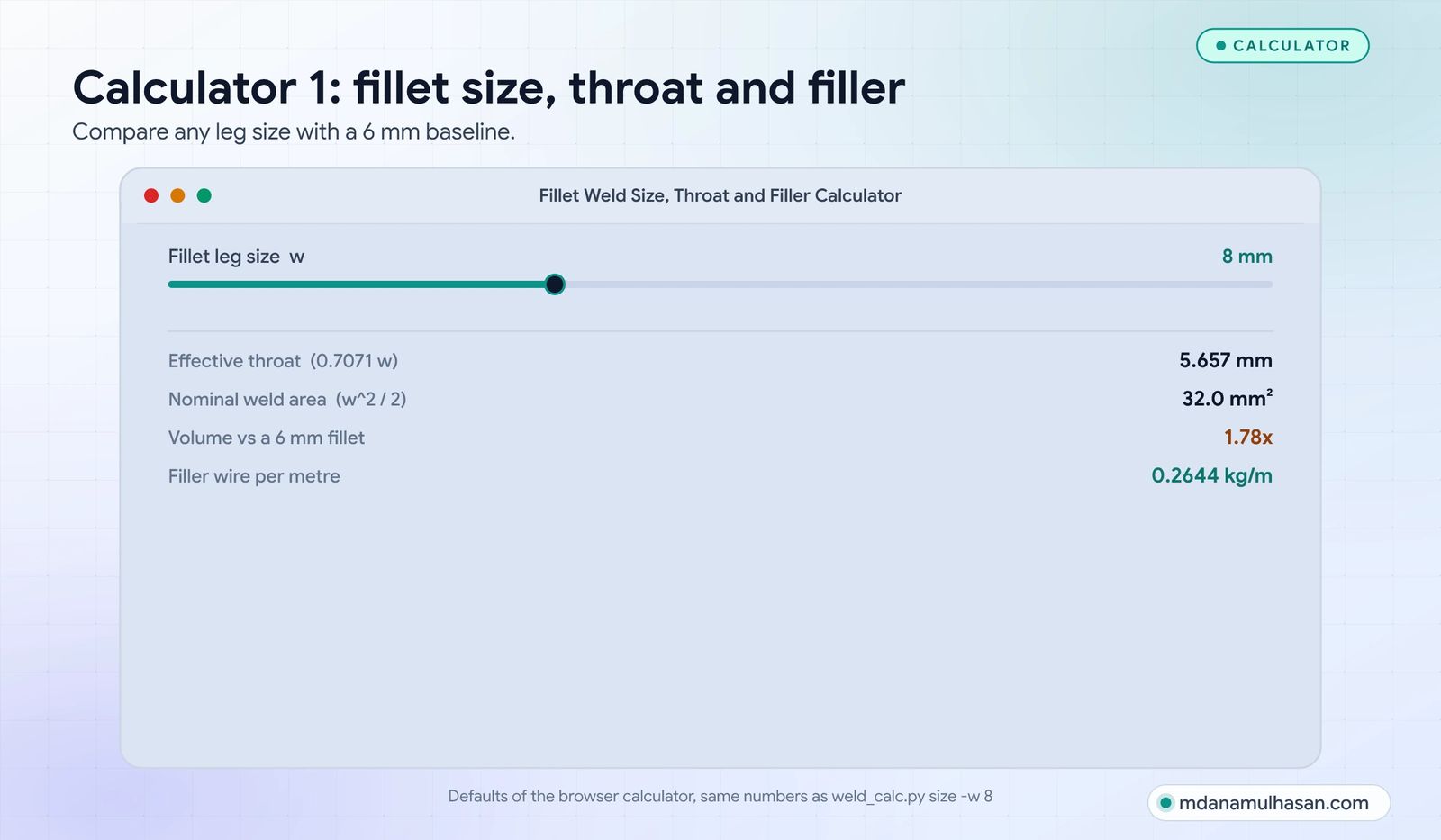 Calculator 1: fillet throat, volume against a 6 mm fillet and filler per metre