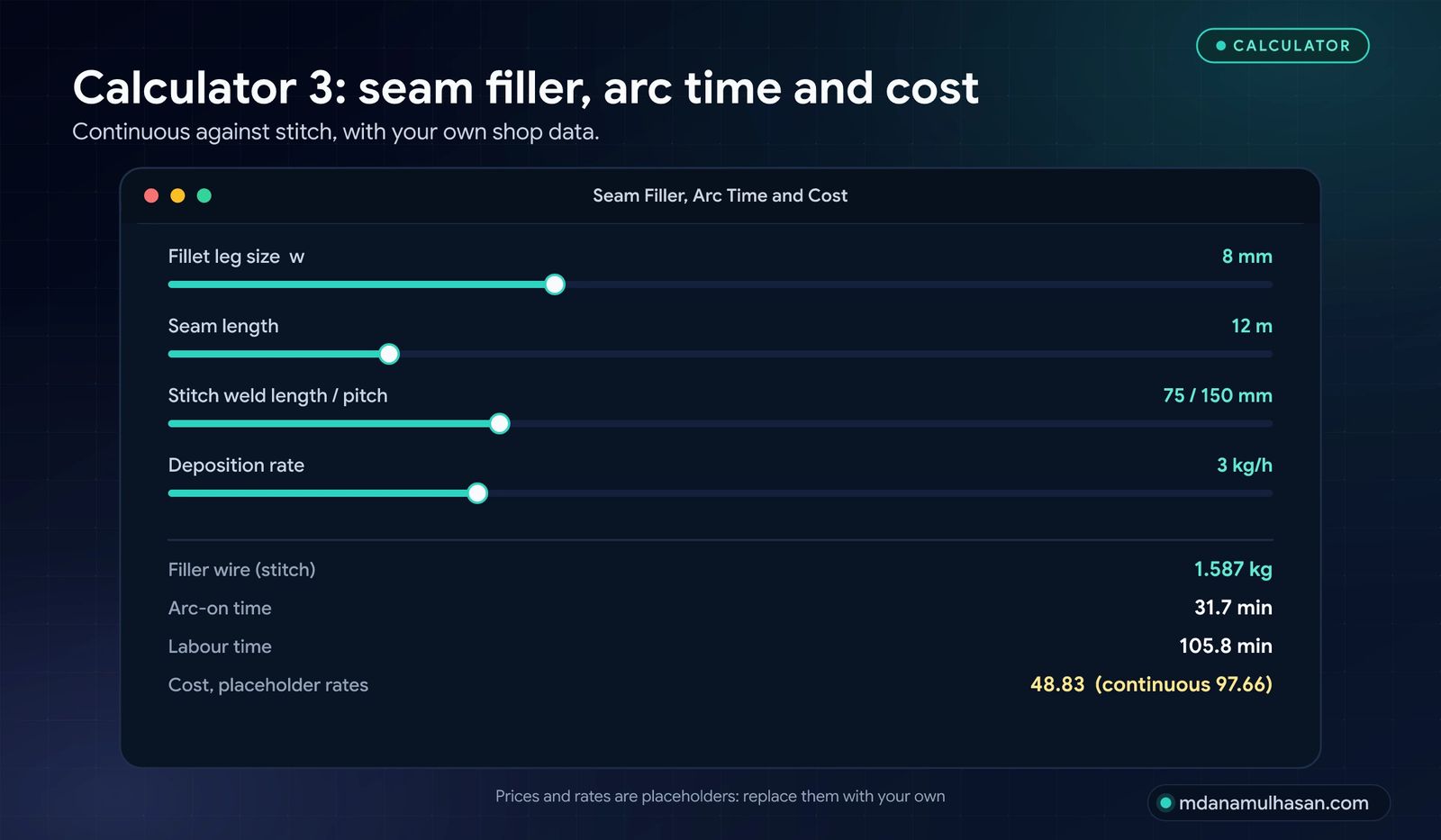 Calculator 3: filler, arc time and cost for a stitch seam