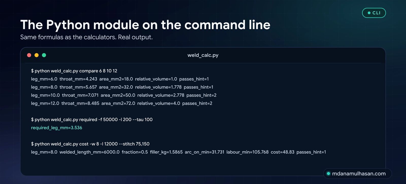 The Python module on the command line, real output