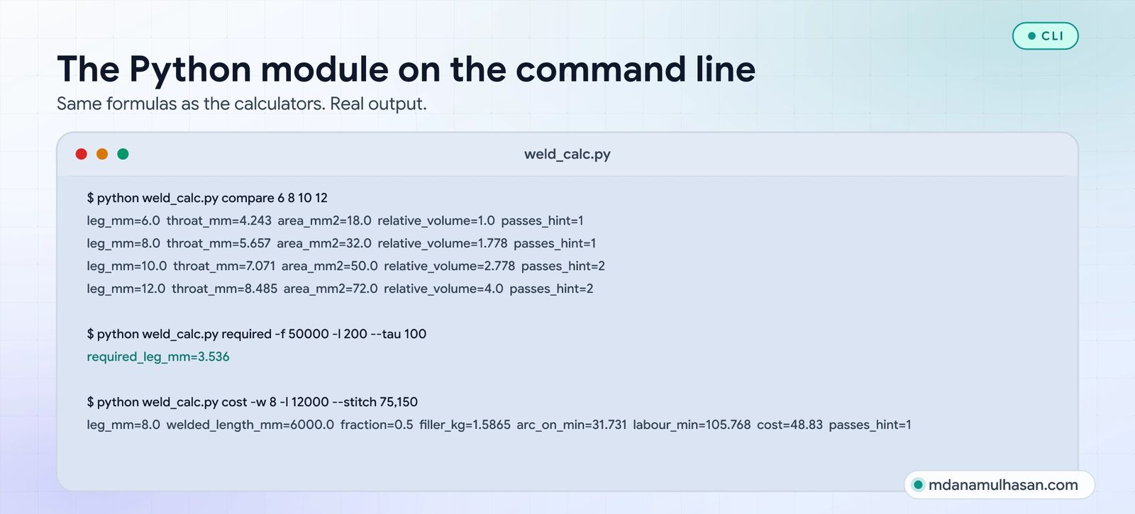 The Python module on the command line, real output