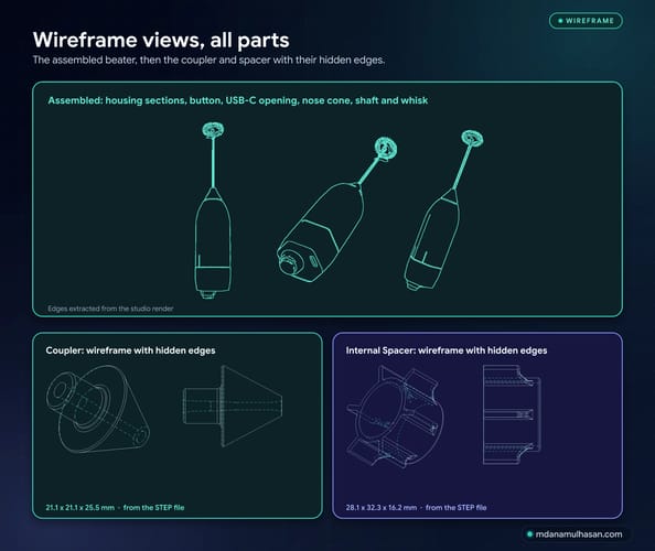 Wireframe views: edge drawings of the assembled beater in three views and full wireframes with hidden edges of the coupler and the internal spacer